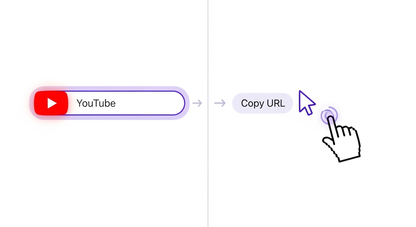 Copying YouTube Video URL